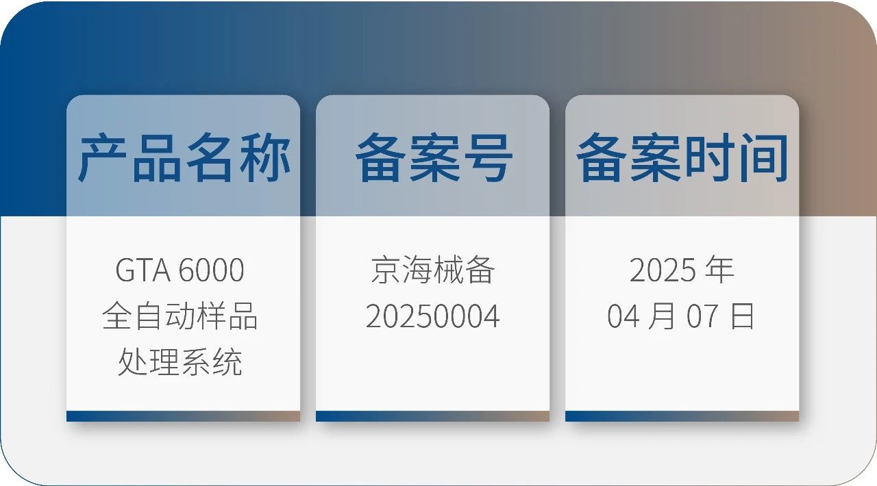 九強(qiáng)生物 GTA6000 獲批上市！請(qǐng)接收您的智能化實(shí)驗(yàn)室解決方案！