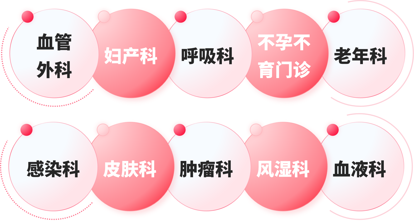 再添利器！九強(qiáng)生物L(fēng)A新增SCT法檢測(cè)試劑盒！